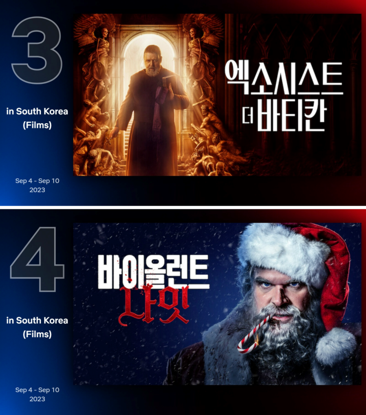  집에서 볼만한 영화 추천 넷플릭스 영화 순위