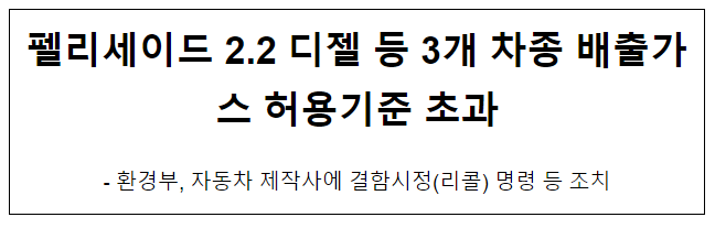 펠리세이드 2.2 디젤 등 3개 차종 배출가스 허용기준 초과 펠리세이드 2.2 디젤 등 3개 차종 배출가스 허용기준 초과