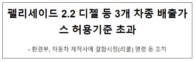 펠리세이드 2.2 디젤 등 3개 차종 배출가스 허용기준 초과