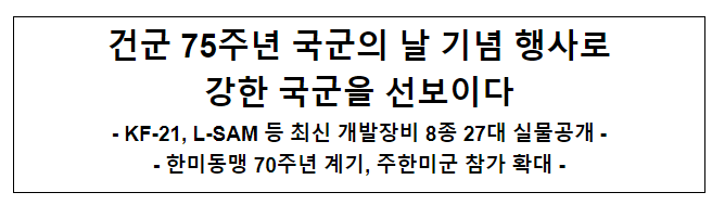 건군 75주년 국군의 날 기념 행사로 강한 국군을 선보이다 건군 75주년 국군의 날 기념 행사로 강한 국군을 선보이다