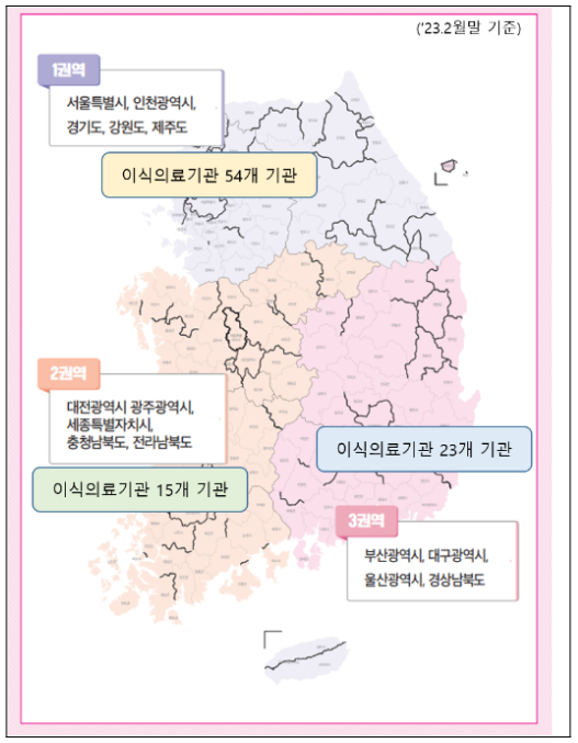 ‘신속한 장기 이송’, 제주항공 동참 ‘신속한 장기 이송’, 제주항공 동참