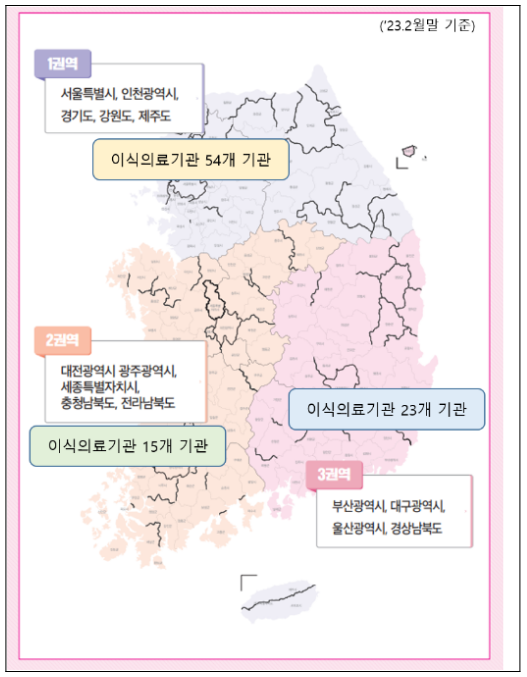 ‘신속한 장기 이송’, 제주항공 동참