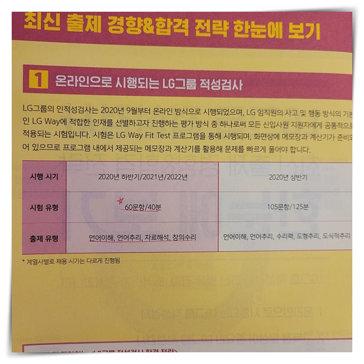  lg 채용 중! 인적성검사 합격 비법과 추천 인강 확인