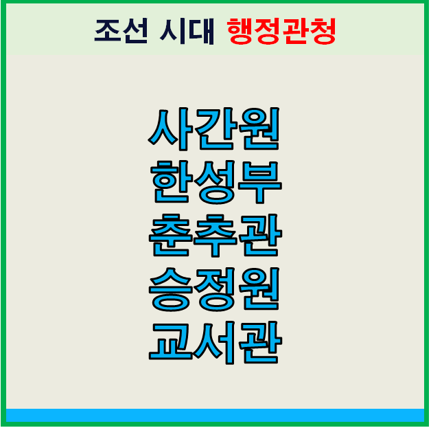  조선 시대의 관청에 대해 알아보자