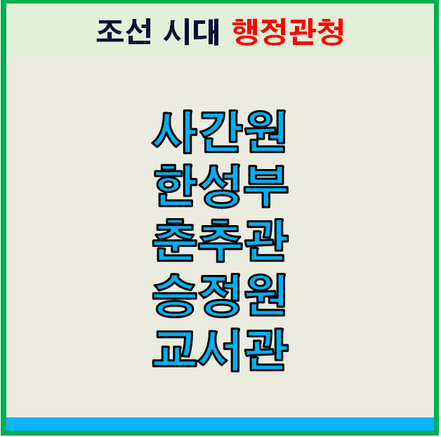 조선 시대의 관청에 대해 알아보자