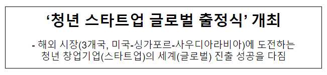 ‘청년 스타트업 글로벌 출정식’ 개최 ‘청년 스타트업 글로벌 출정식’ 개최