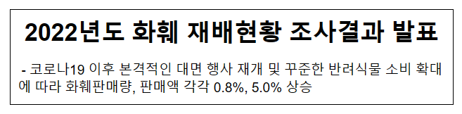 2022년도 화훼 재배현황 조사결과 발표 2022년도 화훼 재배현황 조사결과 발표
