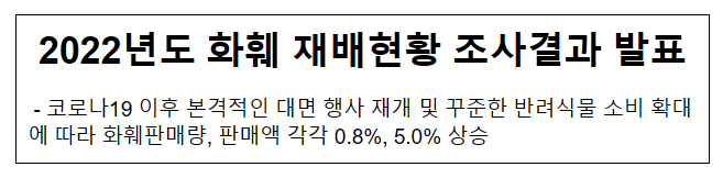 2022년도 화훼 재배현황 조사결과 발표