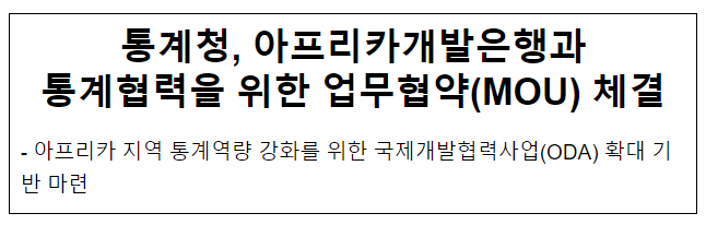 통계청, 아프리카개발은행과 통계협력을 위한 업무협약(MOU) 체결 통계청, 아프리카개발은행과 통계협력을 위한 업무협약(MOU) 체결
