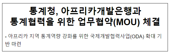 통계청, 아프리카개발은행과 통계협력을 위한 업무협약(MOU) 체결