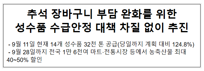 추석 장바구니 부담 완화를 위한 성수품 수급안정 대책 차질 없이 추진 추석 장바구니 부담 완화를 위한 성수품 수급안정 대책 차질 없이 추진