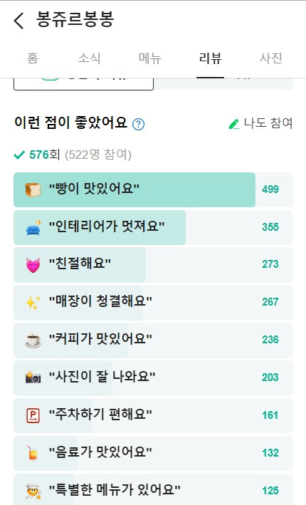  교대역 신상카페 봉쥬르봉봉