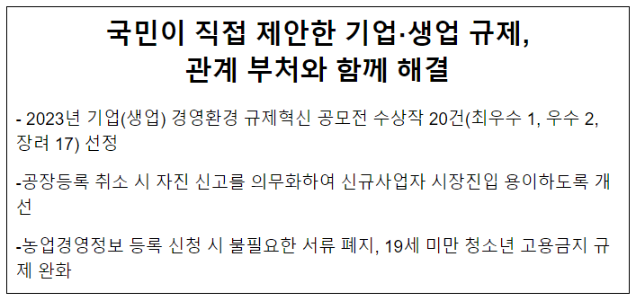 국민이 직접 제안한 기업·생업 규제, 관계 부처와 함께 해결 국민이 직접 제안한 기업·생업 규제, 관계 부처와 함께 해결