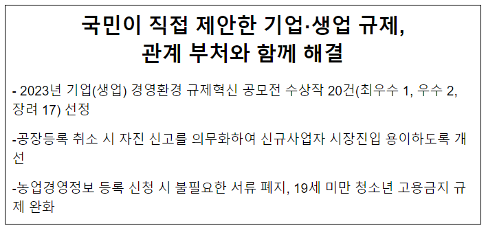 국민이 직접 제안한 기업·생업 규제, 관계 부처와 함께 해결