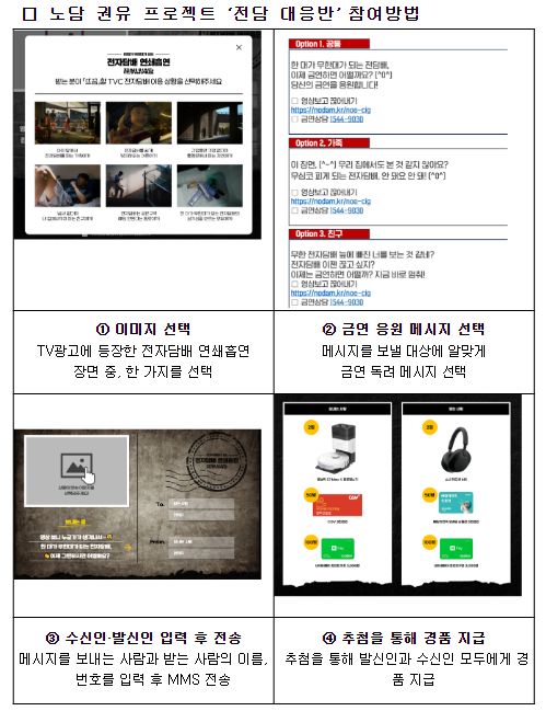 “이제는 끊어내세요” 한 대가 무한대가 되는 전자담배 연쇄흡연! “이제는 끊어내세요” 한 대가 무한대가 되는 전자담배 연쇄흡연!