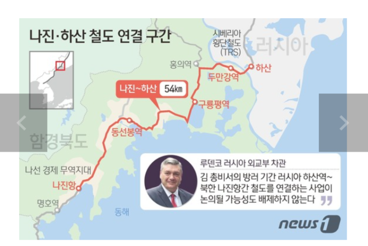 [그래픽] <b>김정은  방러</b> 기간... 철도 연결 사업 <b>논의</b>, <b>가능성</b> 높아