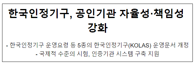 한국인정기구, 공인기관 자율성·책임성 강화 한국인정기구, 공인기관 자율성·책임성 강화