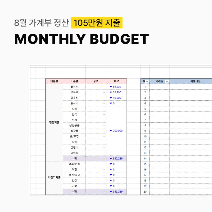  8월 가계부 결산, 105만원 지출ㅣ5만원대 통신비, 커피 값 계산ㅣ20대 & 엑셀 가계부