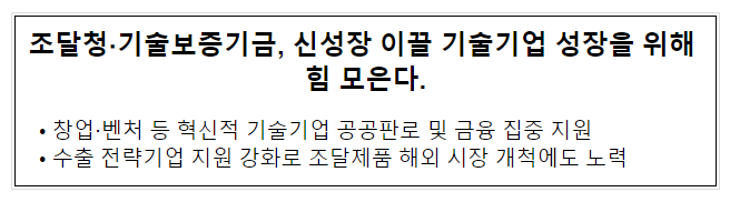 조달청·기술보증기금, 신성장 이끌 기술기업 성장을 위해 힘 모은다 조달청·기술보증기금, 신성장 이끌 기술기업 성장을 위해 힘 모은다