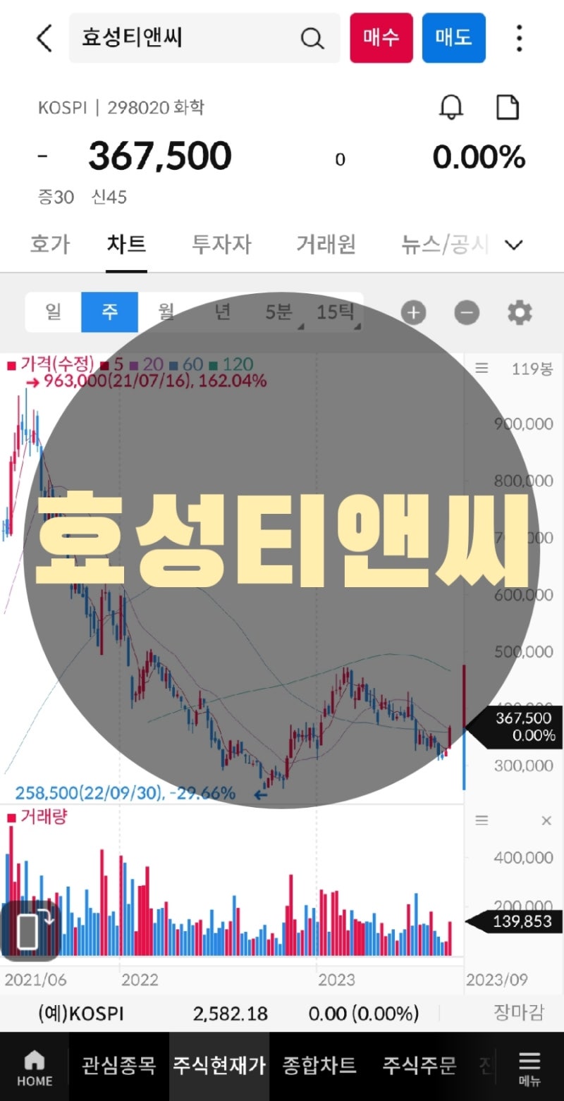 국내] 효성티앤씨 : 네이버 블로그