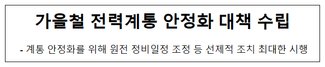 가을철 전력계통 안정화 대책 수립 가을철 전력계통 안정화 대책 수립