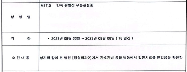 간호간병일당 보험이 필요없는 이유. 무려 18일 동안 간호간병통합서비스 병동이 입원하고 발생한 본인부담금이 고작…