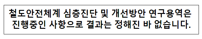 철도안전체계 심층진단 및 개선방안 연구용역은 진행중인 사항으로 결과는 정해진 바 없습니다. 철도안전체계 심층진단 및 개선방안 연구용역은 진행중인 사항으로 결과는 정해진 바 없습니다.