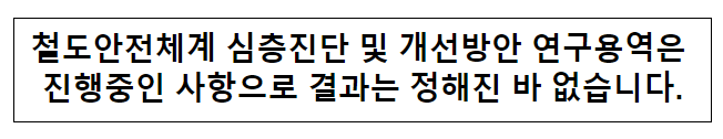 철도안전체계 심층진단 및 개선방안 연구용역은 진행중인 사항으로 결과는 정해진 바 없습니다.