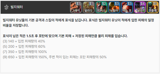  [롤토체스] 롤체 시즌9.5 신규 시너지 활용 덱 추천_빌지워터 고연포닐라덱