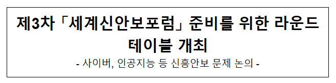 제3차 「세계신안보포럼」 준비를 위한 라운드테이블 개최