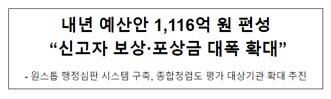내년 예산안 1,116억 원 편성 “신고자 보상·포상금 대폭 확대” 내년 예산안 1,116억 원 편성 “신고자 보상·포상금 대폭 확대”