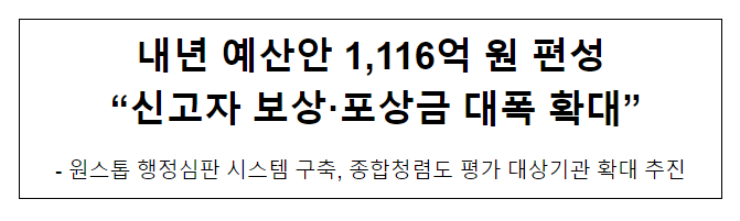 내년 예산안 1,116억 원 편성 “신고자 보상·포상금 대폭 확대”