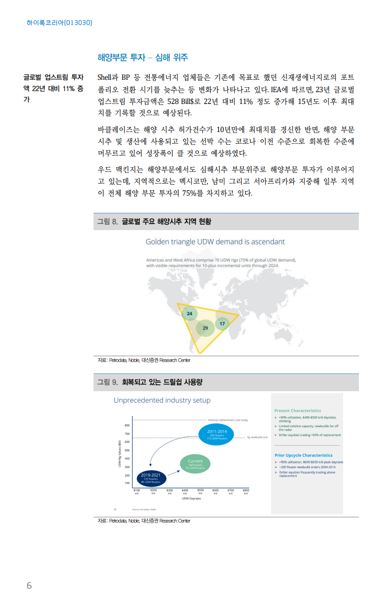 종목리포트] 하이록코리아 (013030) - 물 들어오는 해양 투자 / 대신증권 : 네이버 블로그