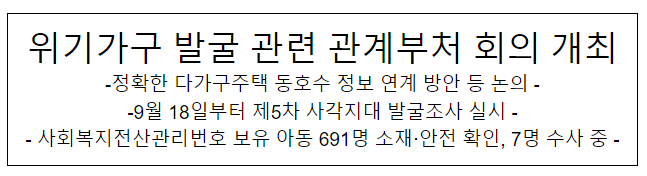 위기가구 발굴 관련 관계부처 회의 개최 위기가구 발굴 관련 관계부처 회의 개최