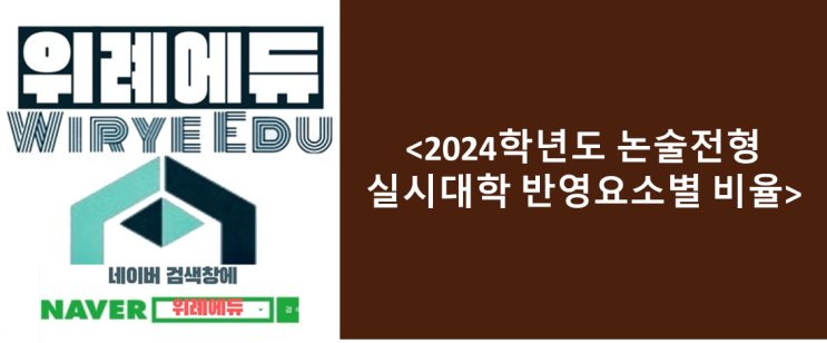  2024학년도 논술전형 시행대학의 반영요소별 적용 비율
