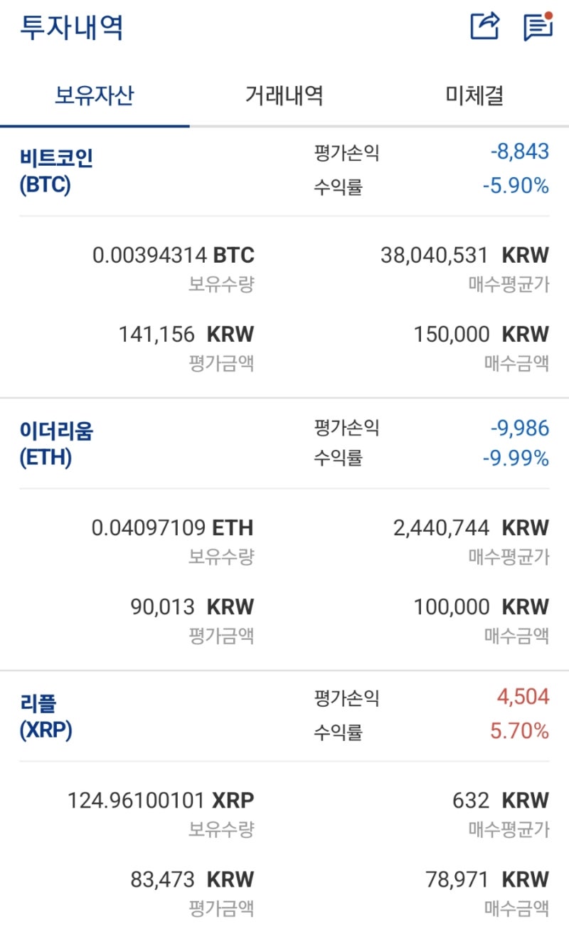 하이파이(HIFI) 코인 급등 : 네이버 블로그