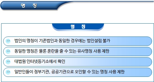 비영리법인 설립 허가 신청 제출서류