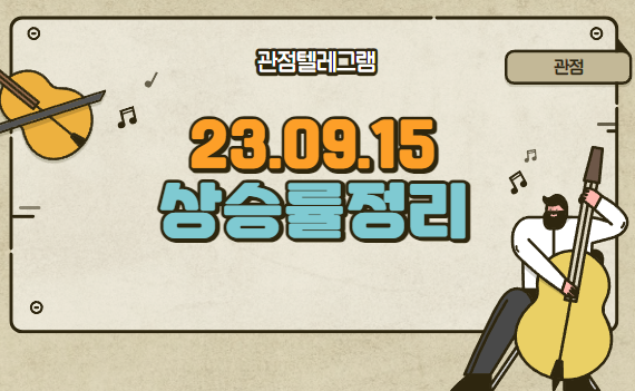 9월 15일 상승률정리 (포스코스틸리온.대동기어.시큐레터.에이스테크.에이블씨엔씨.드림어스컴퍼니.금양그린파워.대동금속.아스타.디아이.아스트.신스틸.모니터랩.아이엠.진양폴리) 9월 15일 상승률정리 (포스코스틸리온.대동기어.시큐레터.에이스테크.에이블씨엔씨.드림어스컴퍼니.금양그린파워.대동금속.아스타.디아이.아스트.신스틸.모니터랩.아이엠.진양폴리)