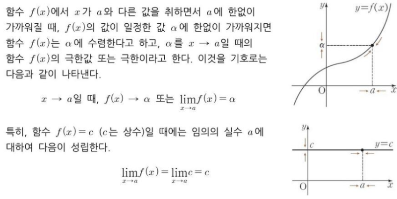 함수 극한의 엄밀한 정의: 엡실론-델타 논법(ε-δ definition) 이해 : 네이버 블로그