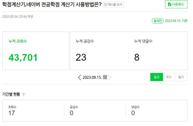  네이버 블로그에 애드포스트 수익 /1000명 방문시