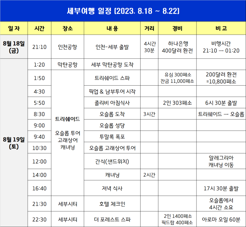 세부 여행 비용 오슬롭 캐니언 부스케줄 정리