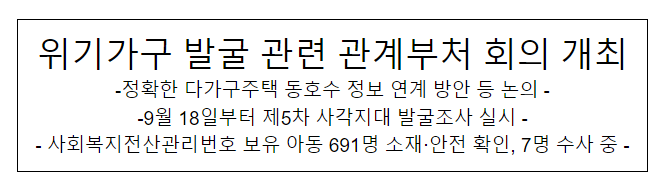 위기가구 발굴 관련 관계부처 회의 개최 위기가구 발굴 관련 관계부처 회의 개최