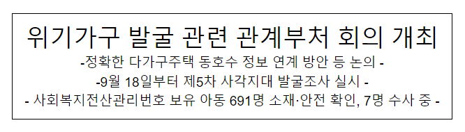 위기가구 발굴 관련 관계부처 회의 개최