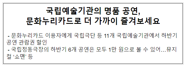 국립예술기관의 명품 공연, 문화누리카드로 더 가까이 즐겨보세요