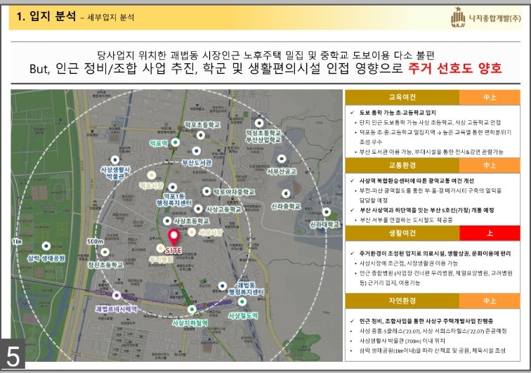 나르샤 사진 6