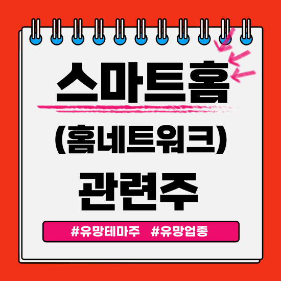  유망테마 - 스마트홈 관련주 테마주 (LG유플러스,HDC랩스,현대에이치티,제일전기공업,코맥스) 주식 주가 분석 및 미래 투자 전망