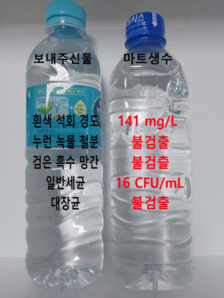 지하수 수질검사 합격이지만, 지하수 연수기 필요한 석회물 경기 가평 전원주택