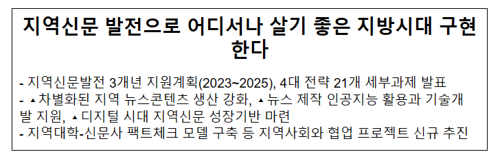 지역신문 발전으로 어디서나 살기 좋은 지방시대 구현한다