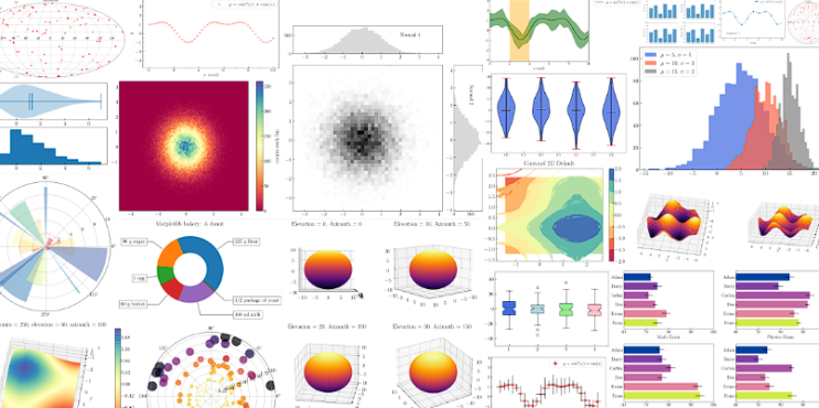  초보자를 위한 "파이썬 예제 100" (번외편. 시각화 "matplotlib" 기본 예제 알아보기)
