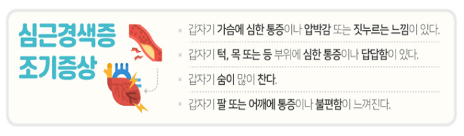 심근경색증 조기증상, 얼마나 알고 계신가요 심근경색증 조기증상, 얼마나 알고 계신가요